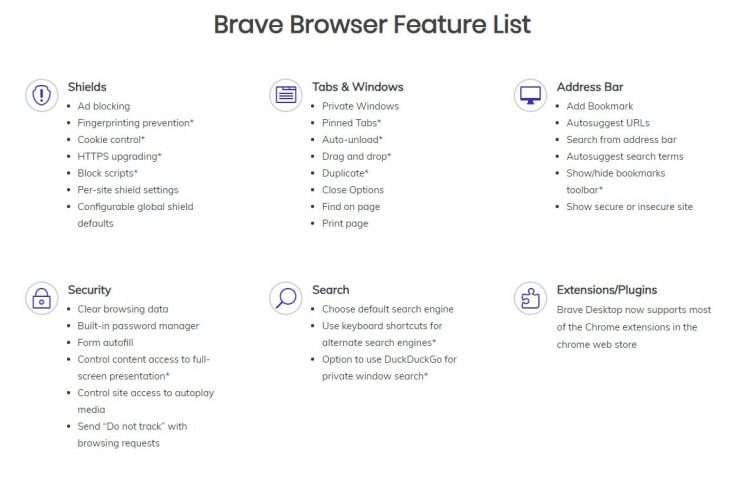 brave browser pros and cons