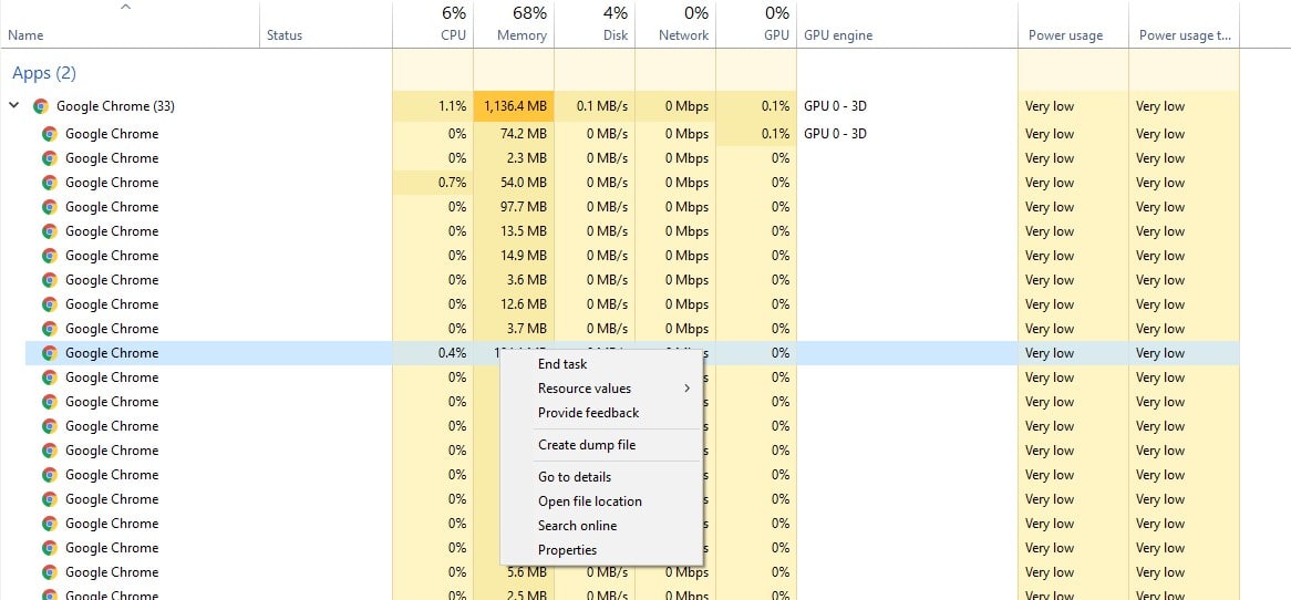 Chrome high RAM usage