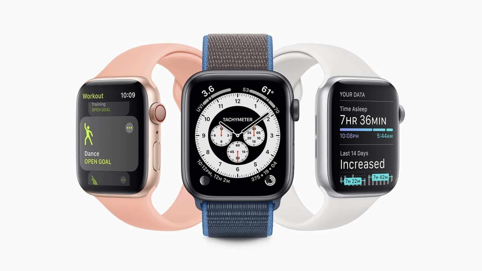 Best Apple Watch Faces to Try on Your Apple Watch