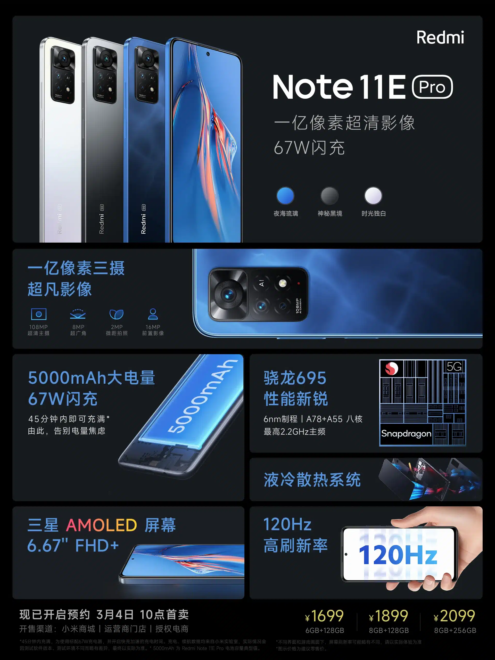 Redmi Note 11E Pro Specifications (Chinese)