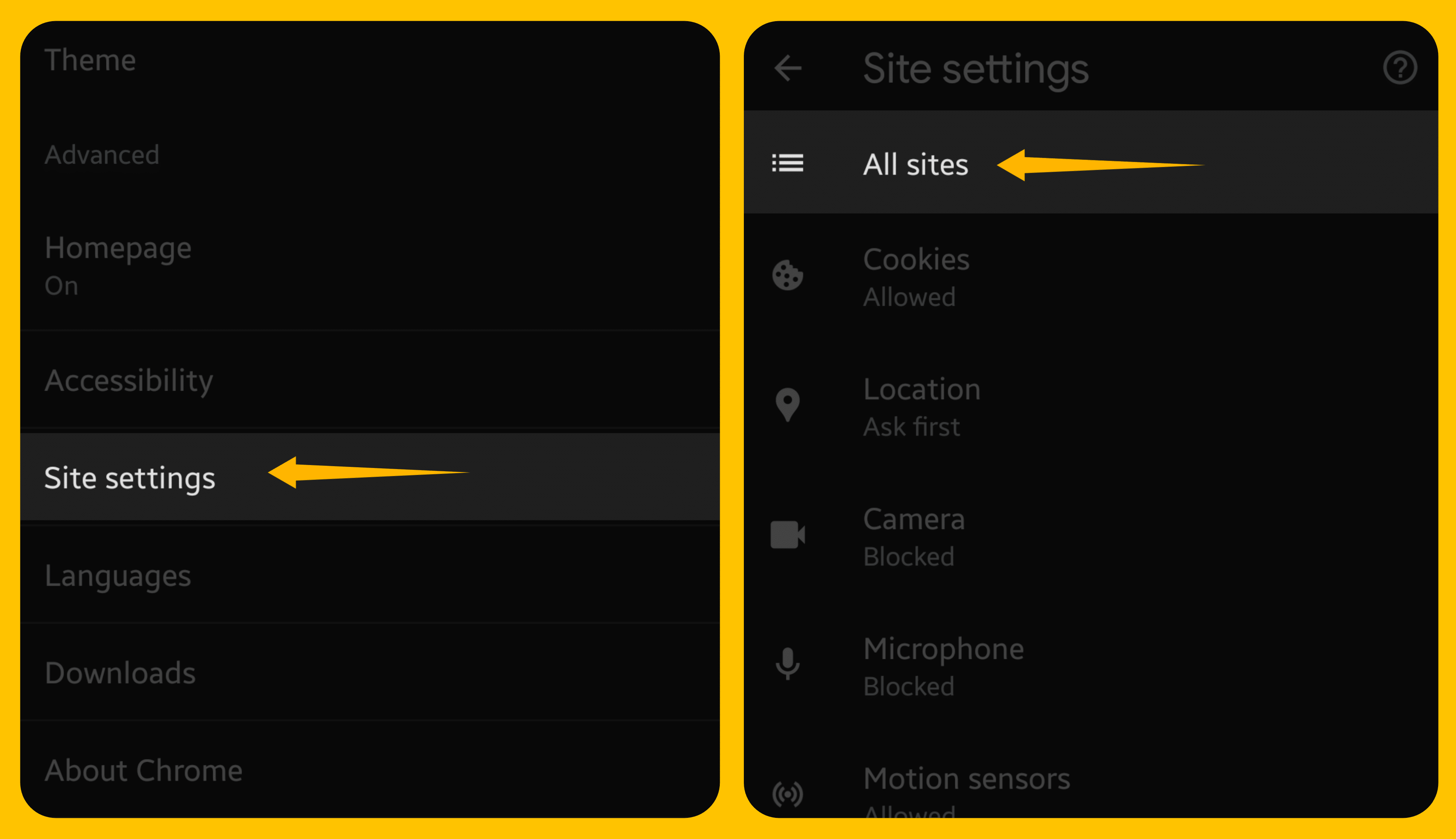 Site settings (Method-4)